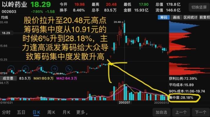 Tập trung chăm lo để người lao động đều có Tết -0